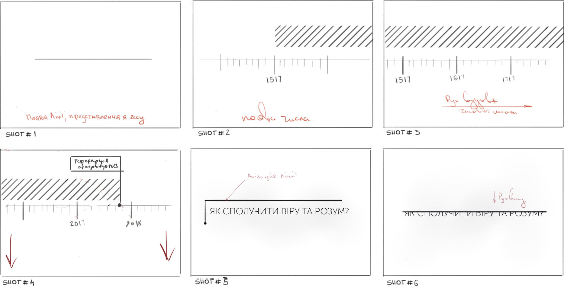 EELF storyboard part 1