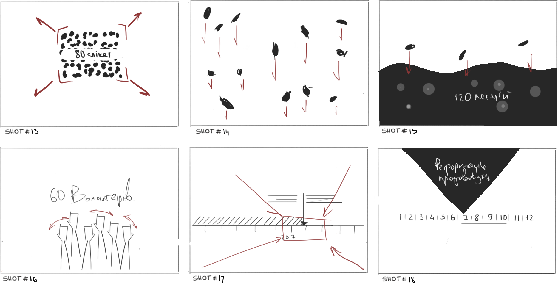 EELF storyboard part 3