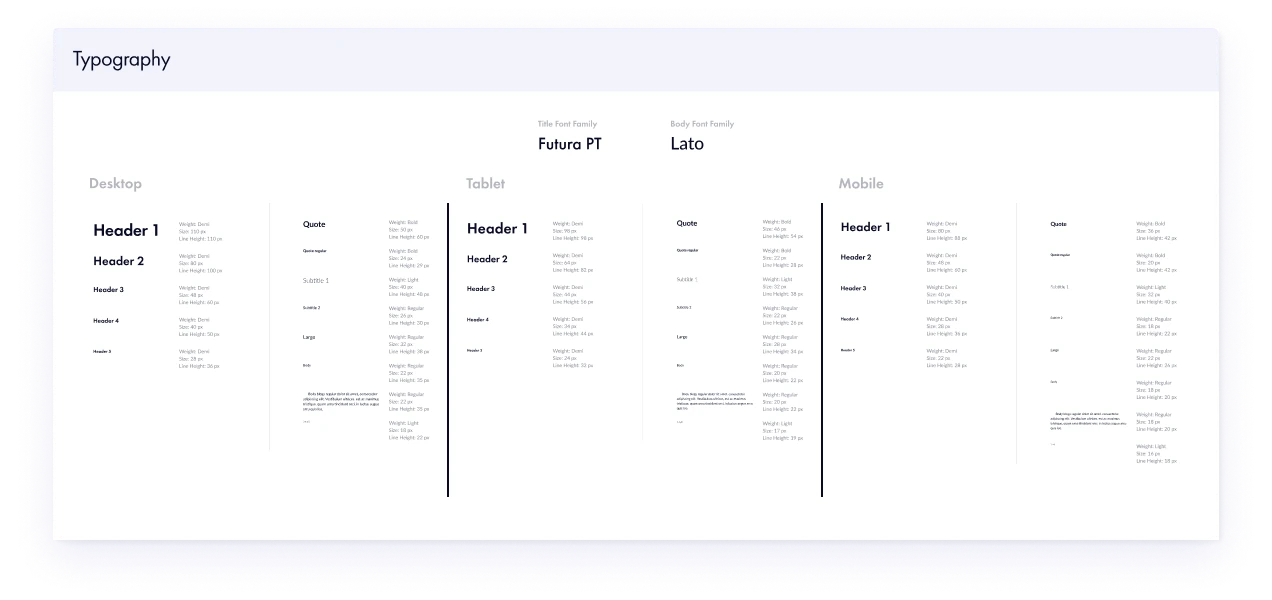 RAIVIX typography specimen